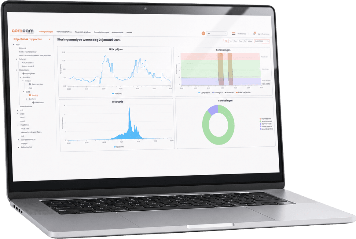 COMCAM Asset Management op laptop